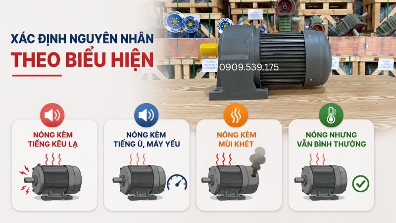 Quan sát dấu hiệu giúp chẩn đoán nguyên nhân nhanh và hiệu quả